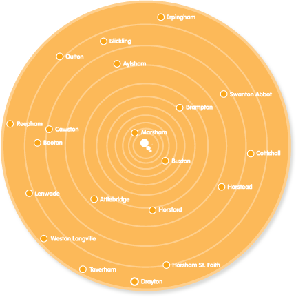 thinkingwisp - network map